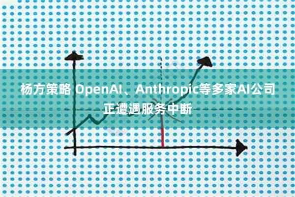 杨方策略 OpenAI、Anthropic等多家AI公司正遭遇服务中断